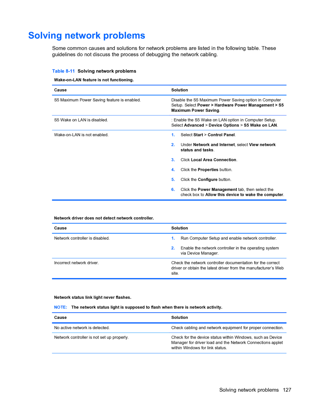 HP 8300E B8U11UT#ABA manual 11Solving network problems 