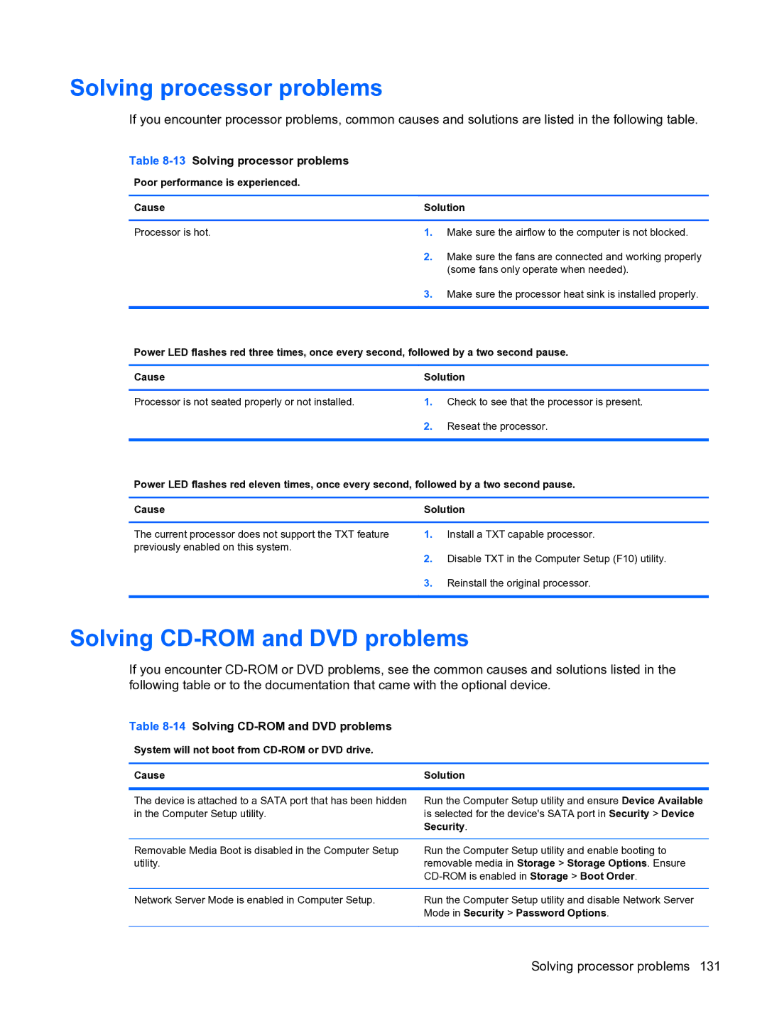 HP 8300E B8U11UT#ABA manual 13Solving processor problems, 14Solving CD-ROM and DVD problems 