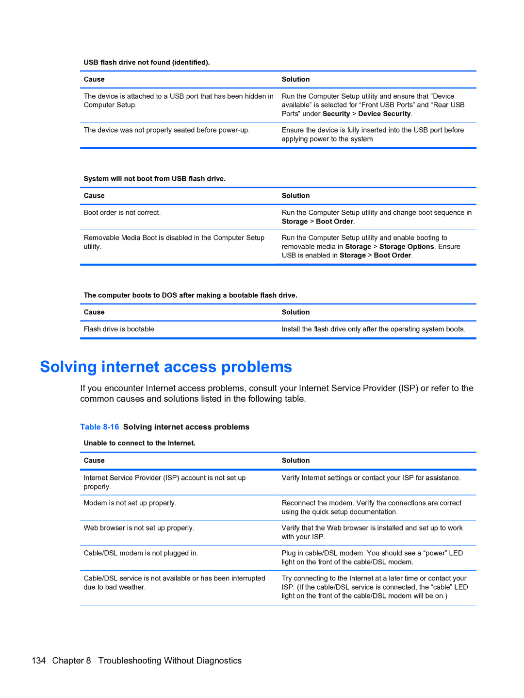 HP 8300E B8U11UT#ABA manual 16Solving internet access problems 