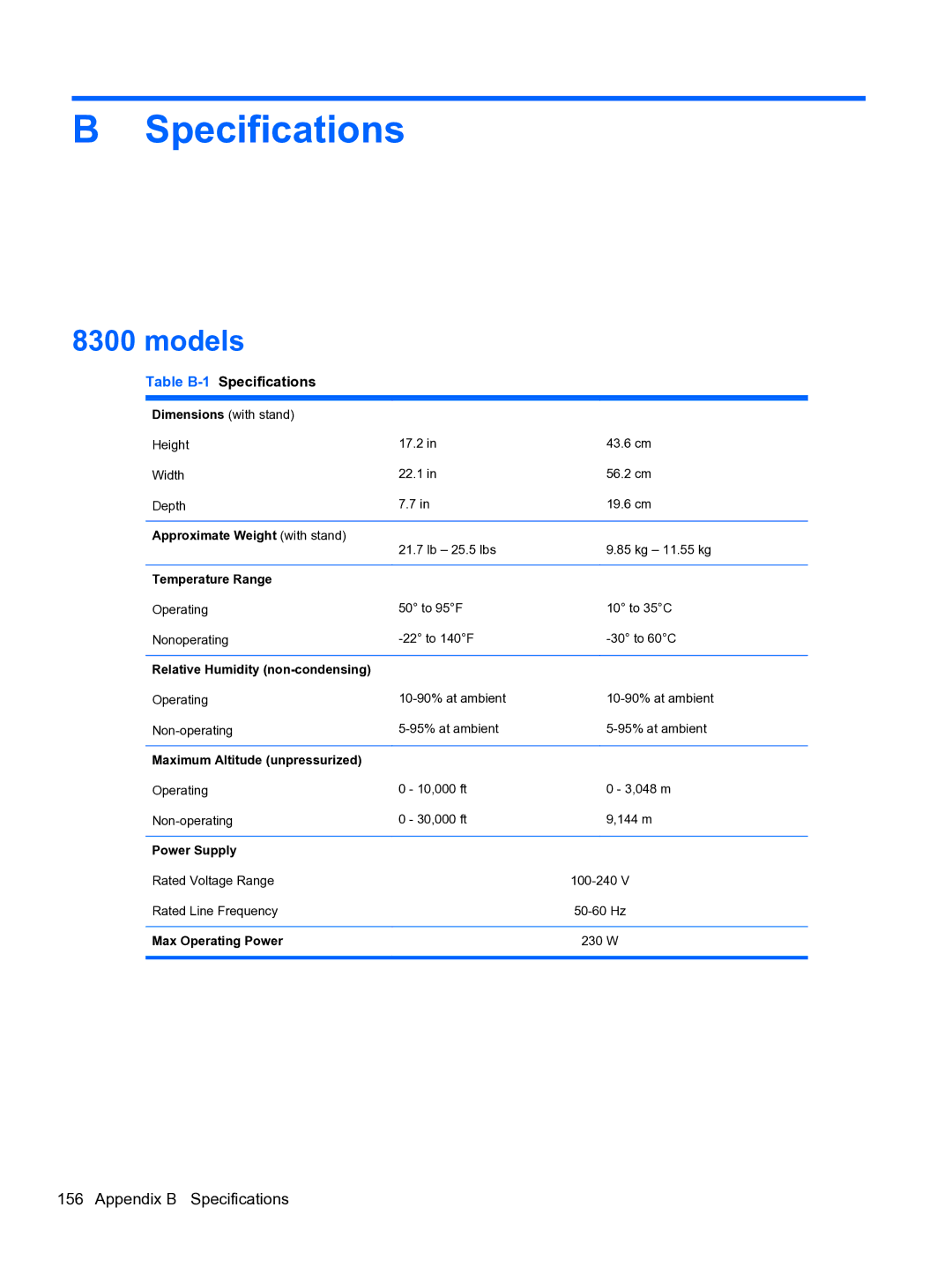 HP 8300E B8U11UT#ABA manual Models, Appendix B Specifications, Table B-1Specifications 