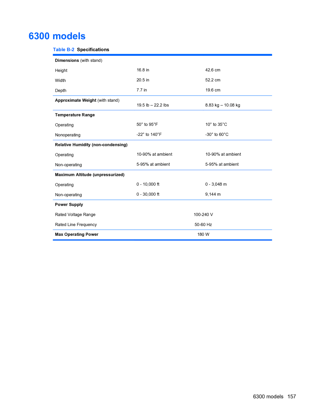 HP 8300E B8U11UT#ABA manual Models, Table B-2Specifications 