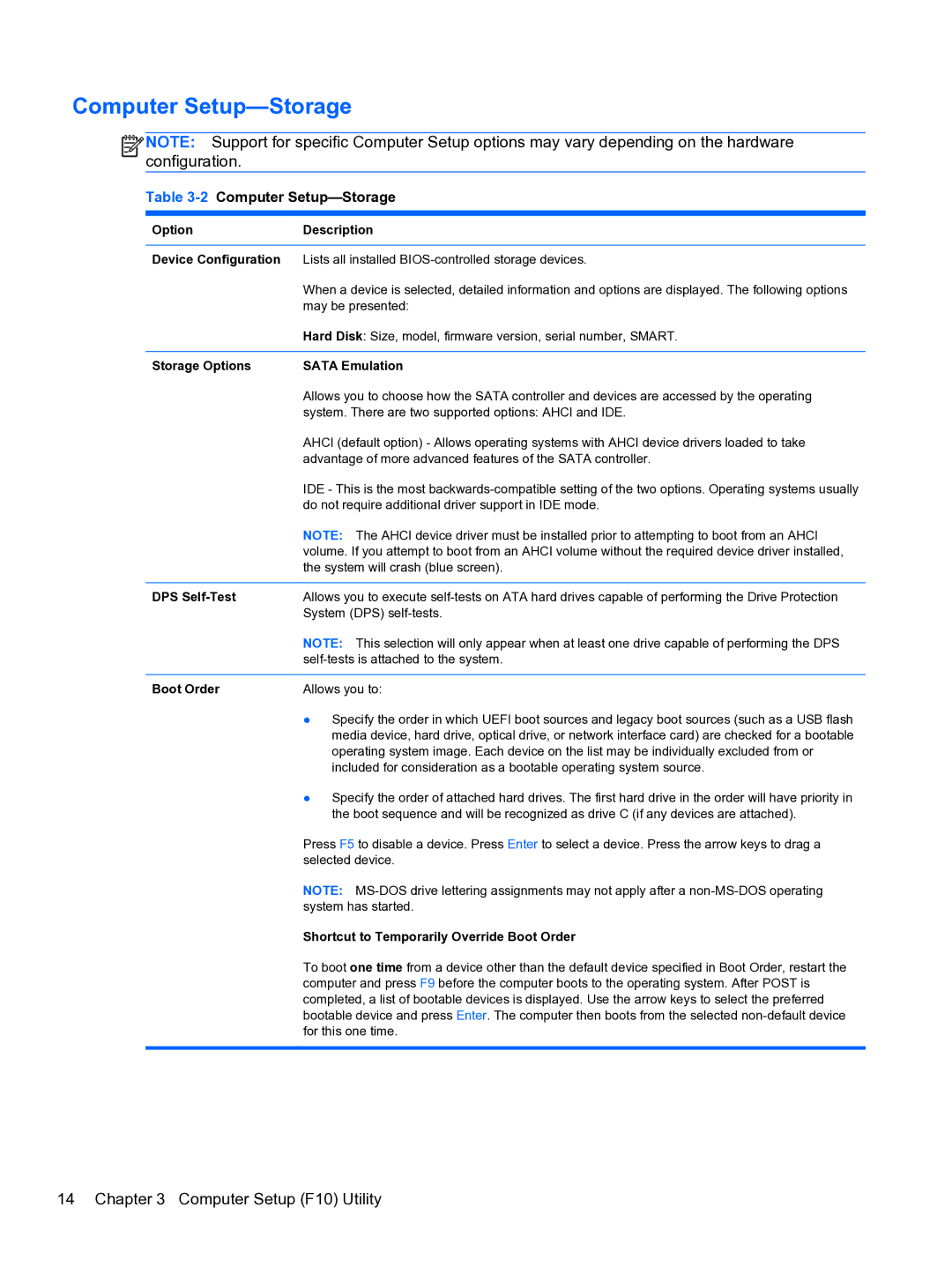 HP 8300E B8U11UT#ABA manual 2Computer Setup-Storage 