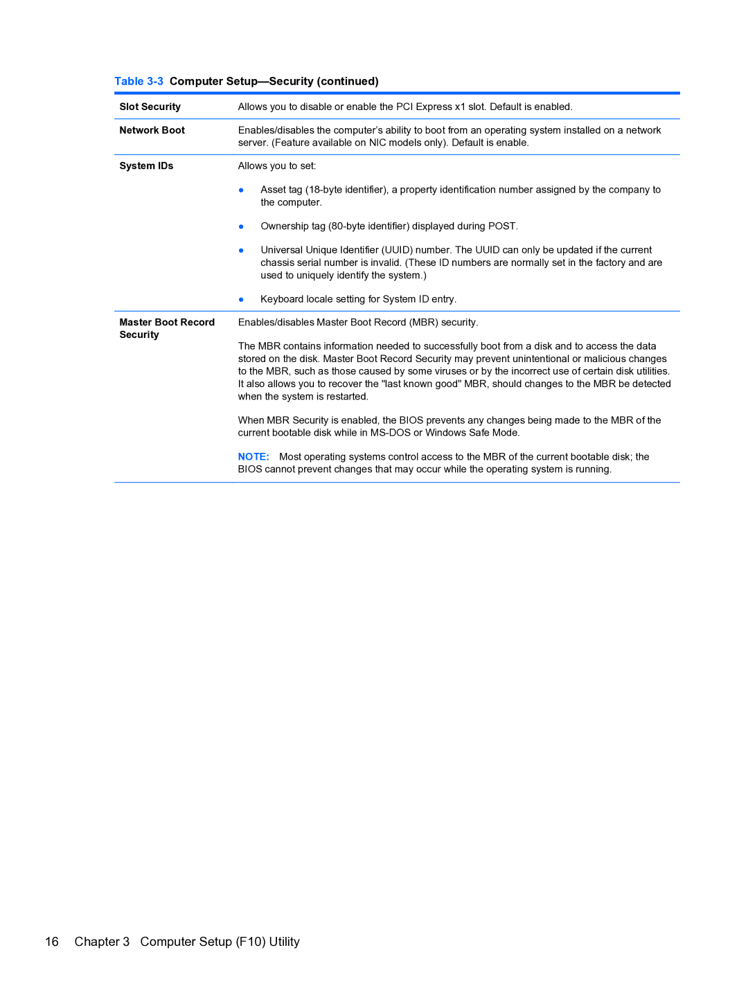 HP 8300E B8U11UT#ABA manual Slot Security, Network Boot, System IDs, Master Boot Record 