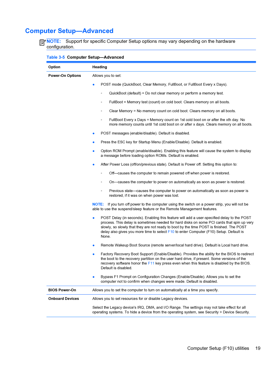 HP 8300E B8U11UT#ABA manual 5Computer Setup-Advanced, Option Heading Power-On Options, Bios Power-On, Onboard Devices 