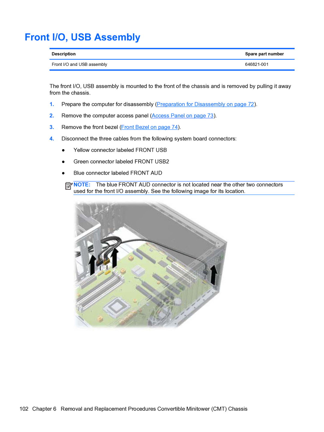 HP 8300e D8C26UTABA manual Front I/O, USB Assembly 