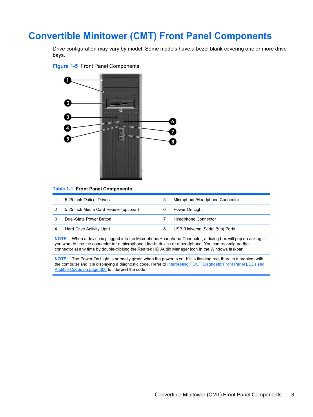 HP 8300e D8C26UTABA manual Convertible Minitower CMT Front Panel Components, 1Front Panel Components 