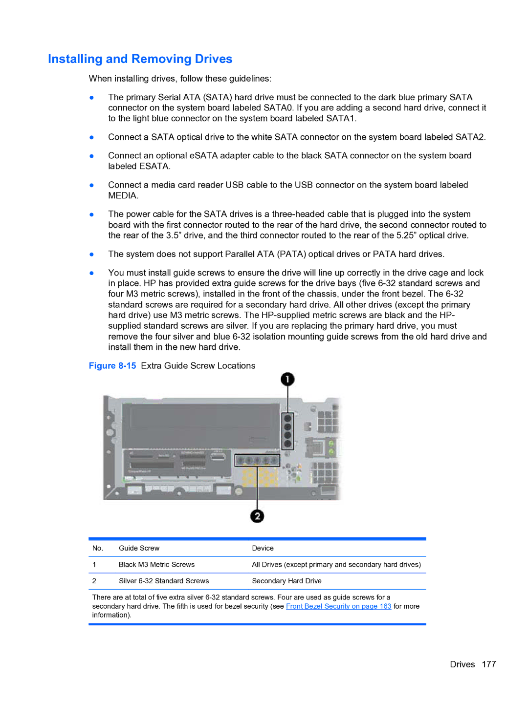 HP 8300e D8C26UTABA manual Installing and Removing Drives, 15Extra Guide Screw Locations 