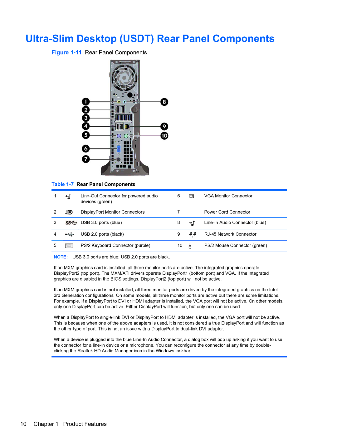 HP 8300e D8C26UTABA manual Ultra-Slim Desktop Usdt Rear Panel Components, 7Rear Panel Components 