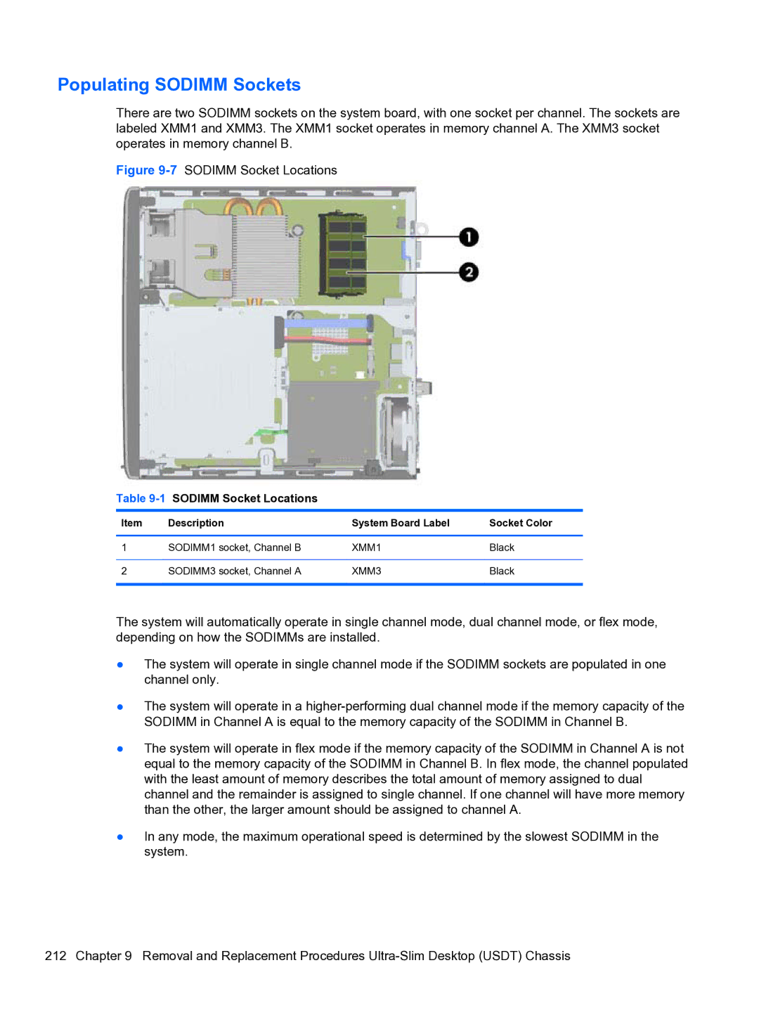 HP 8300e D8C26UTABA manual Populating Sodimm Sockets, 1SODIMM Socket Locations, Description System Board Label Socket Color 