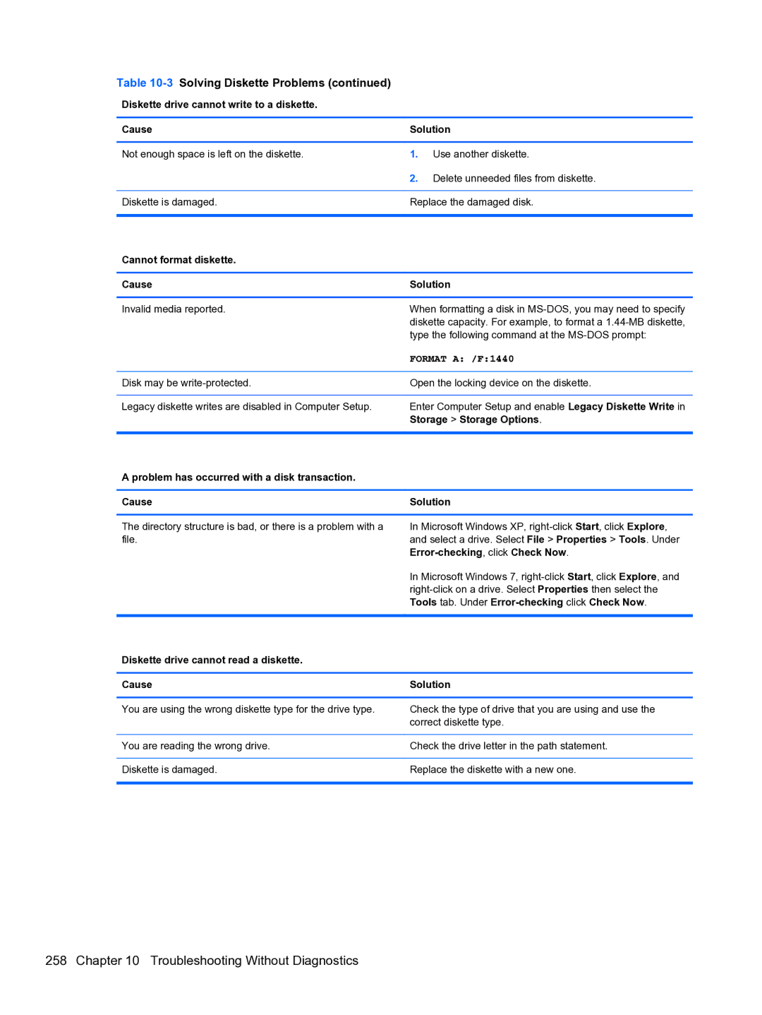 HP 8300e D8C26UTABA manual Cannot format diskette Cause Solution, Storage Storage Options, Error-checking, click Check Now 