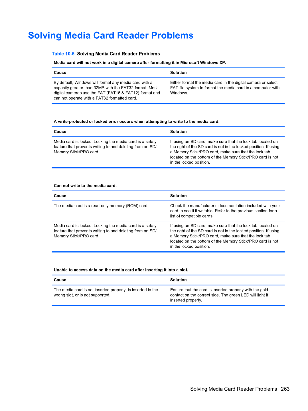 HP 8300e D8C26UTABA manual 5Solving Media Card Reader Problems, Can not write to the media card Cause 