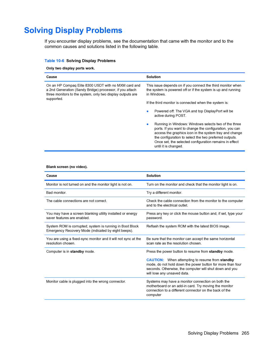 HP 8300e D8C26UTABA 6Solving Display Problems, Only two display ports work Cause, Blank screen no video Cause Solution 