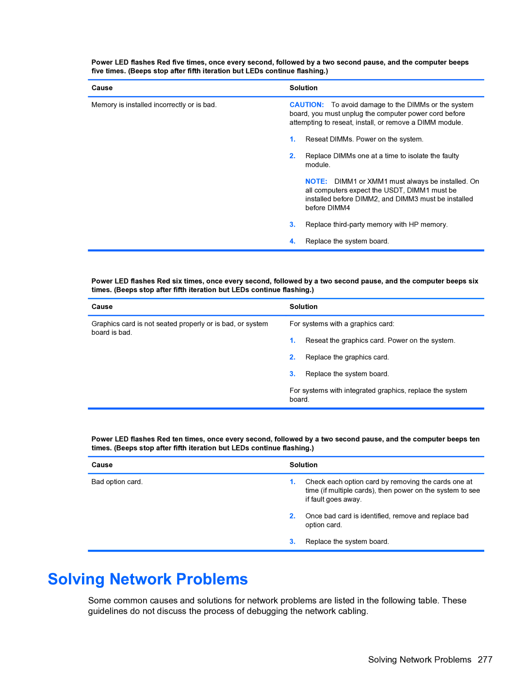 HP 8300e D8C26UTABA manual Solving Network Problems 