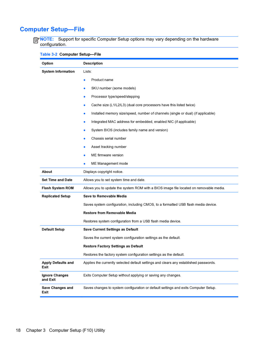 HP 8300e D8C26UTABA manual 2Computer Setup-File 