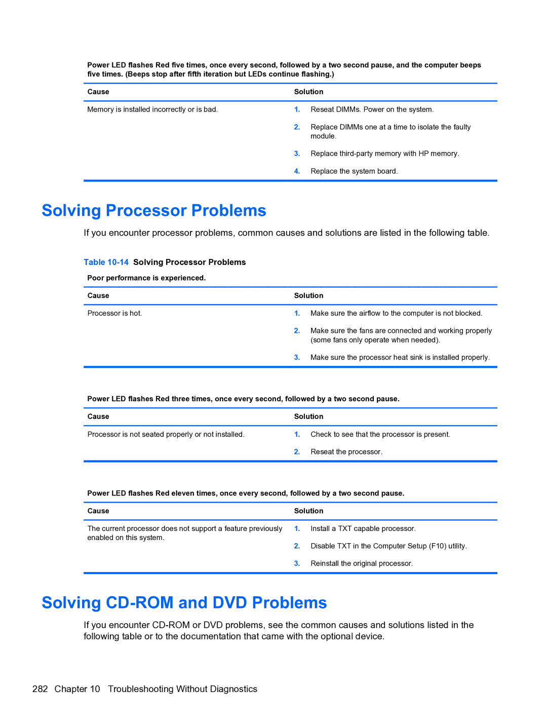 HP 8300e D8C26UTABA Solving CD-ROM and DVD Problems, 14Solving Processor Problems, Some fans only operate when needed 