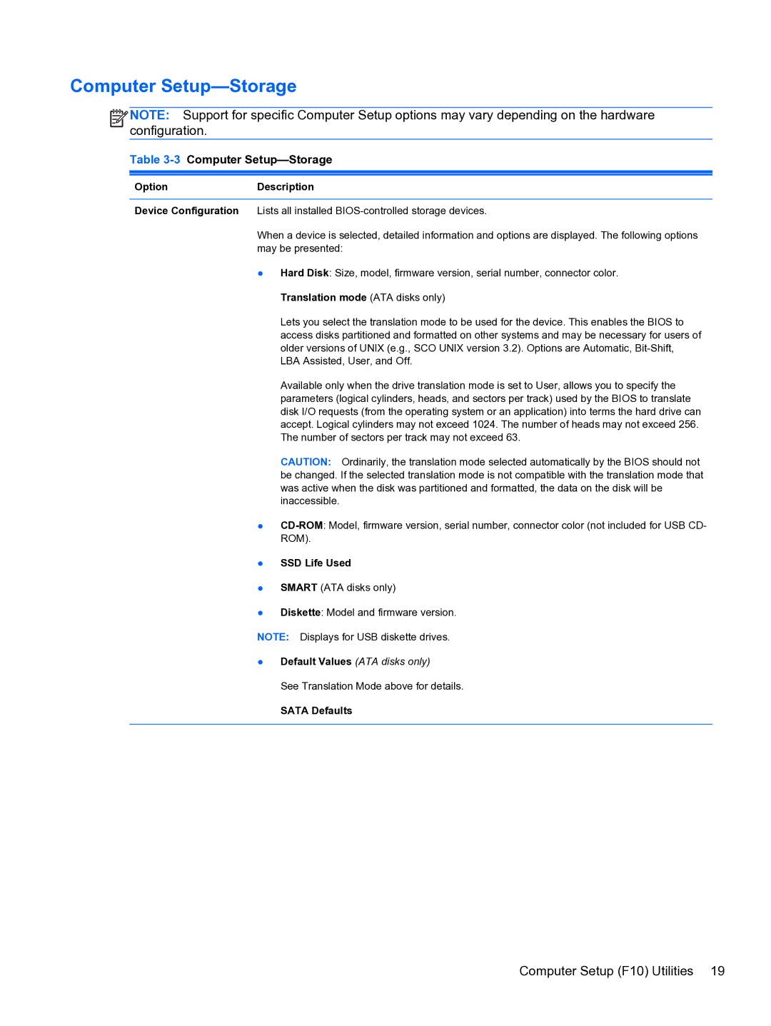 HP 8300e D8C26UTABA manual 3Computer Setup-Storage, OptionDescription, SSD Life Used, Sata Defaults 