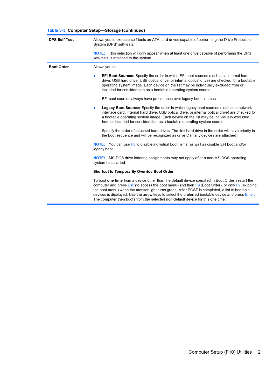 HP 8300e D8C26UTABA manual DPS Self-Test, Shortcut to Temporarily Override Boot Order 
