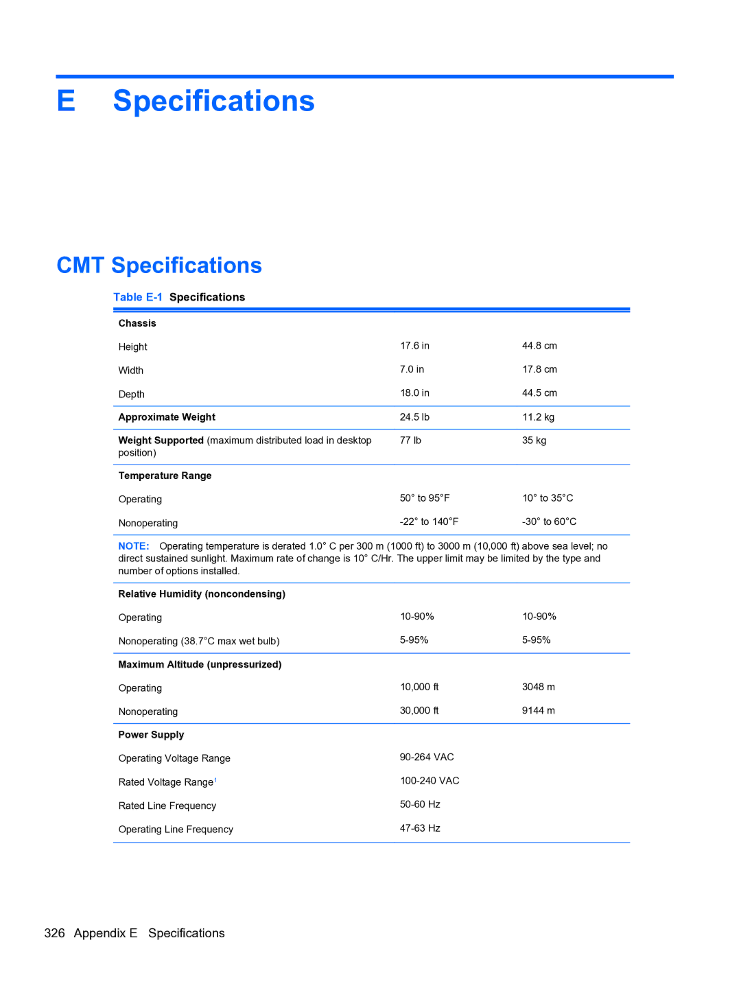 HP 8300e D8C26UTABA manual CMT Specifications, Table E-1Specifications 