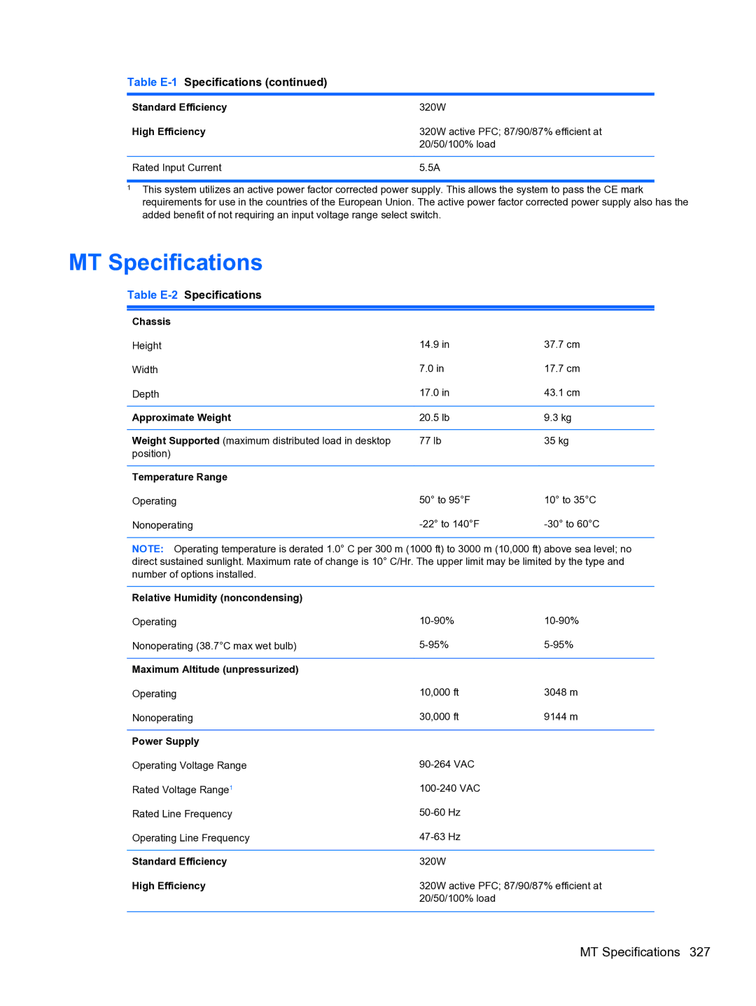 HP 8300e D8C26UTABA manual MT Specifications, Table E-2Specifications, Standard Efficiency, High Efficiency 