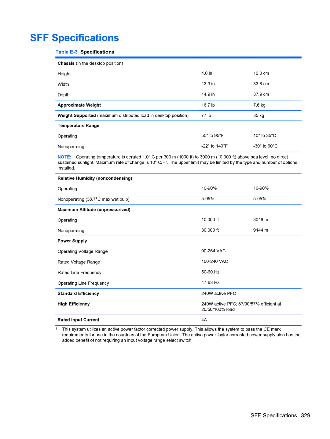 HP 8300e D8C26UTABA manual SFF Specifications, Table E-3Specifications, Rated Input Current 