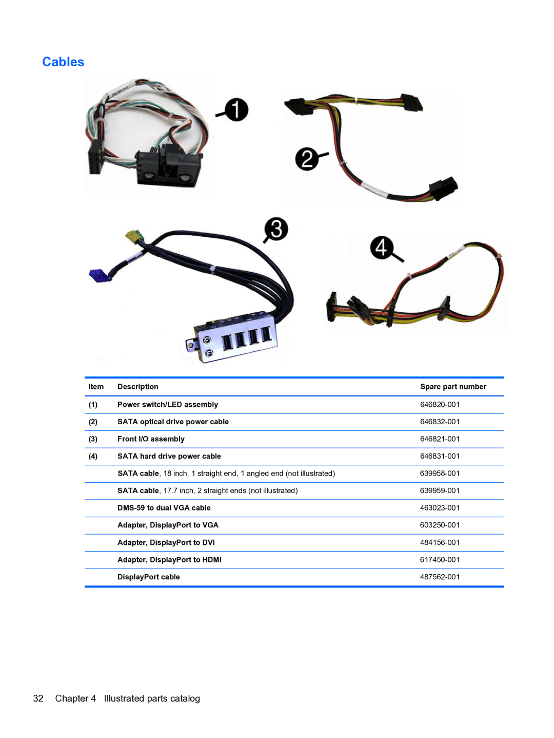 HP 8300e D8C26UTABA manual Cables 