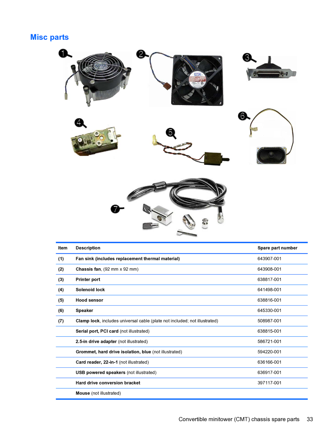 HP 8300e D8C26UTABA manual Misc parts 