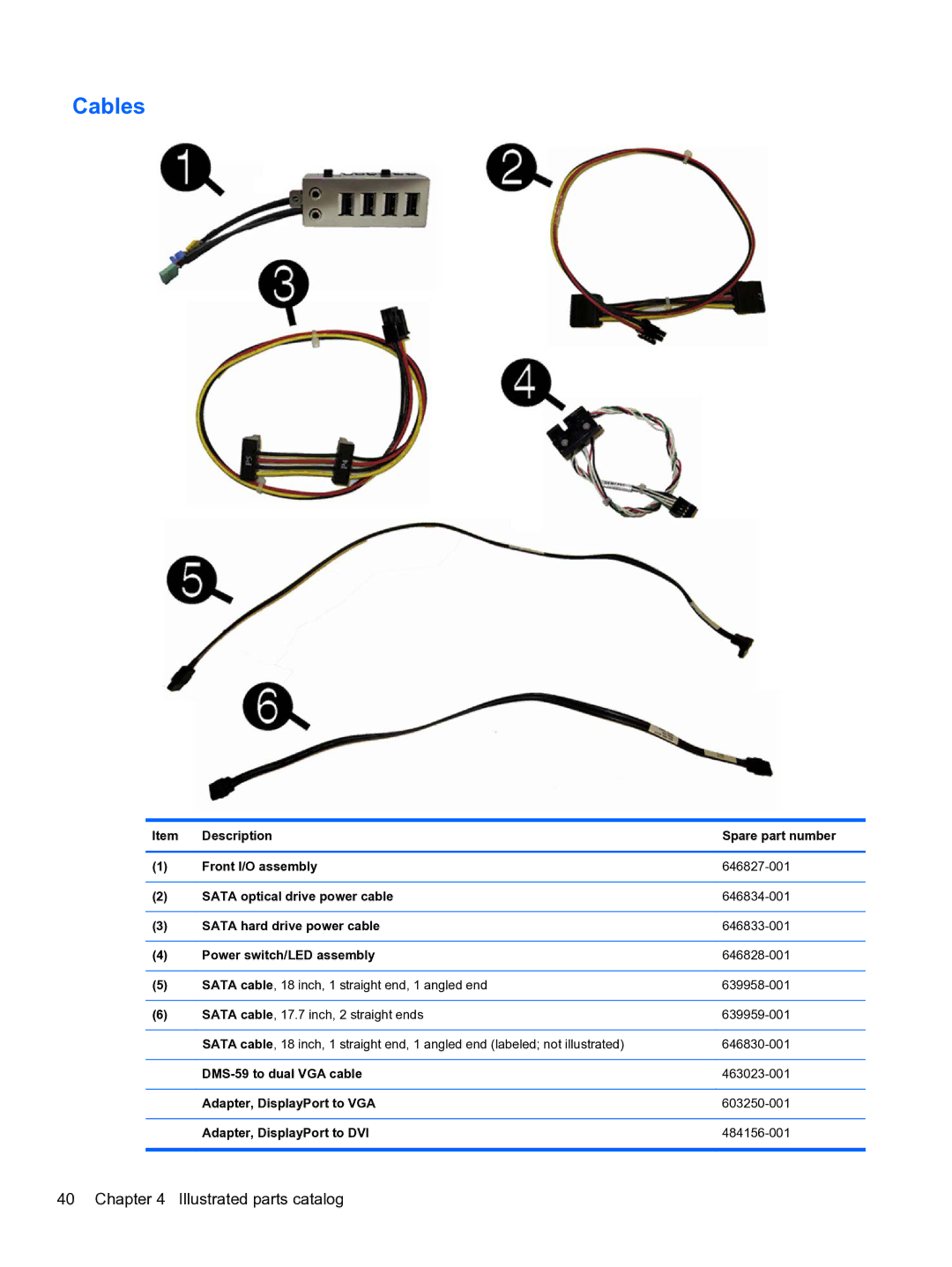 HP 8300e D8C26UTABA manual Cables 