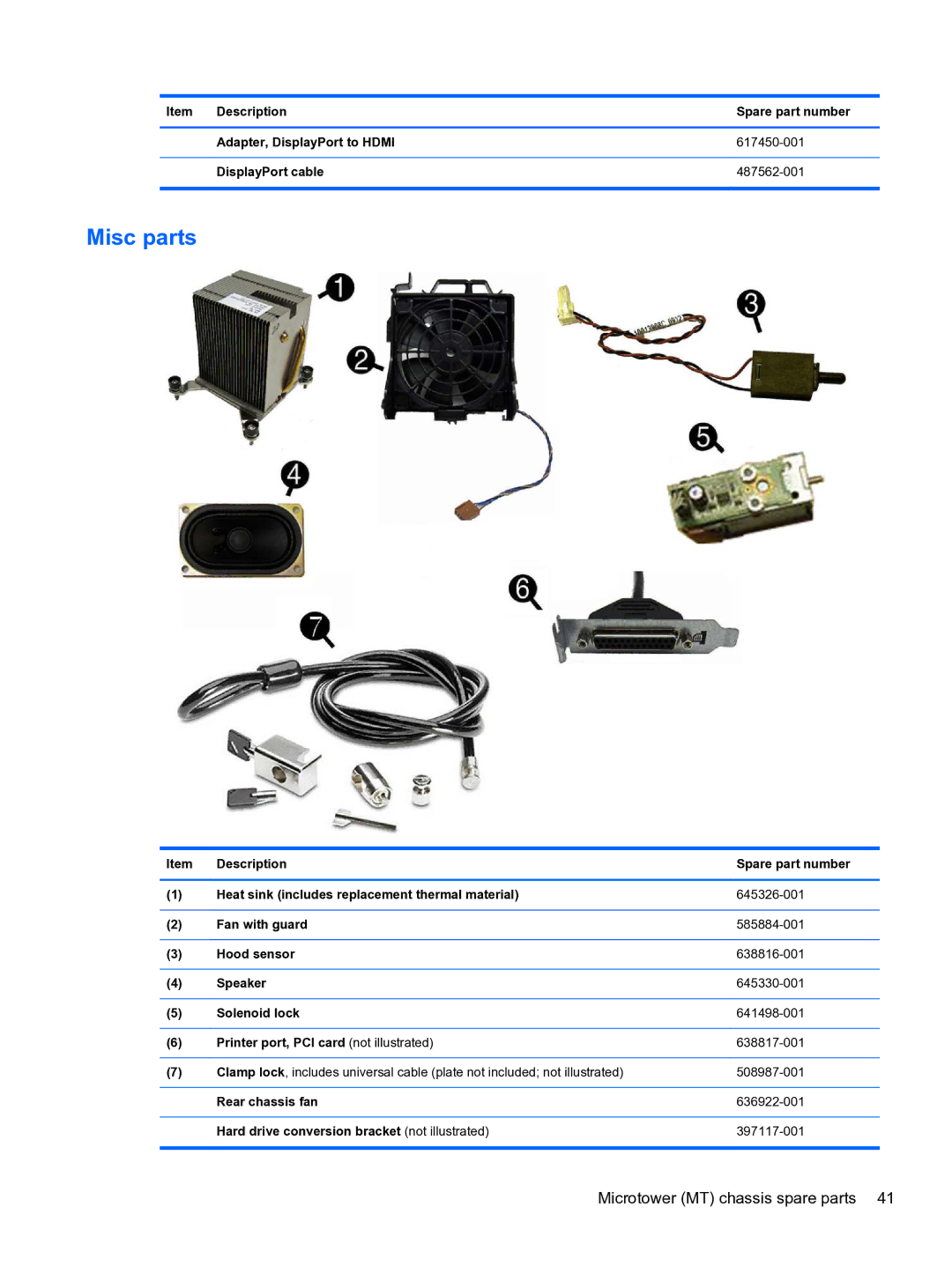 HP 8300e D8C26UTABA manual Misc parts 