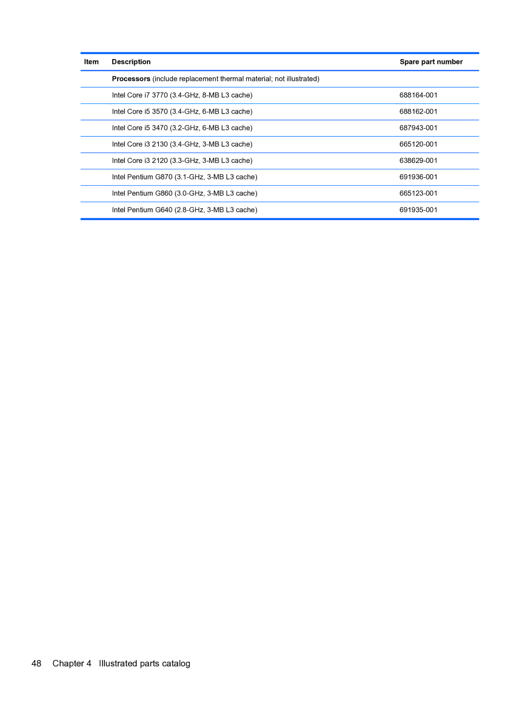 HP 8300e D8C26UTABA manual Description Spare part number 