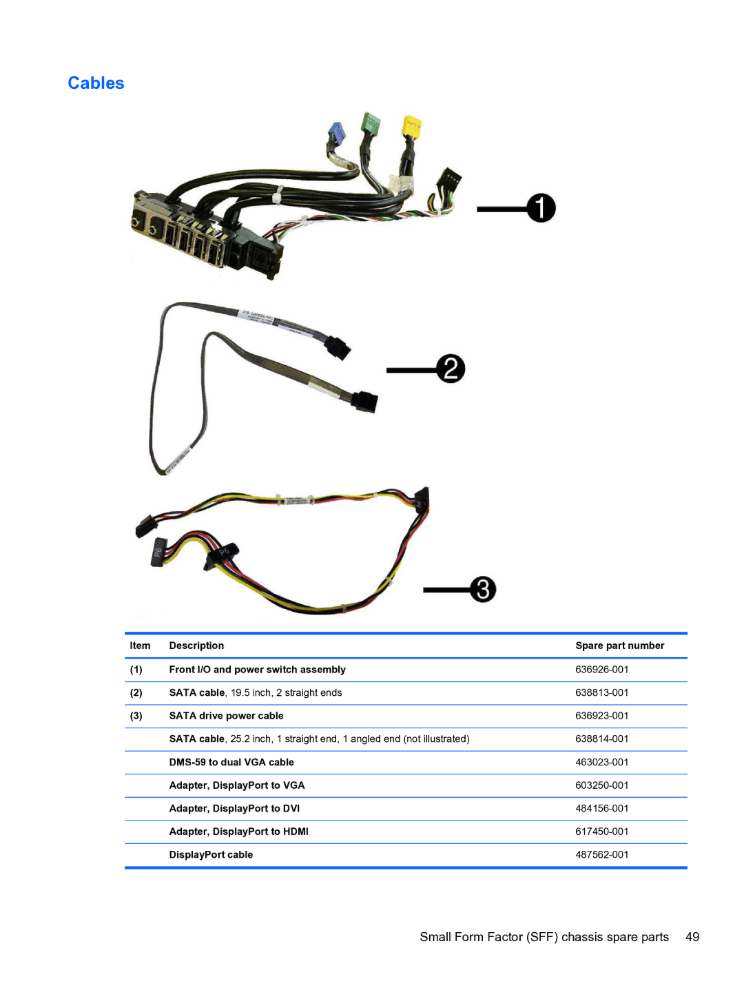 HP 8300e D8C26UTABA manual Cables 