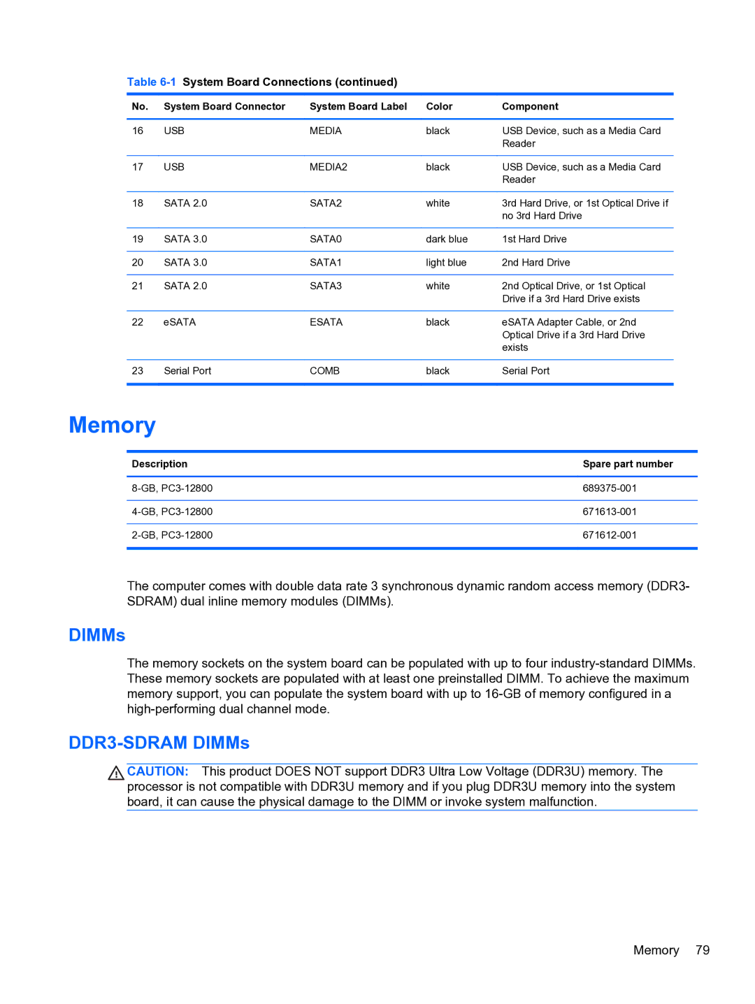 HP 8300e D8C26UTABA manual Memory, DDR3-SDRAM DIMMs 