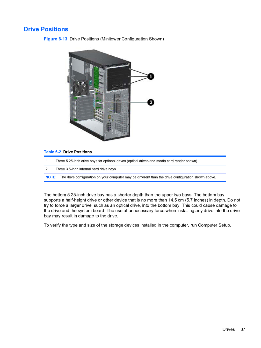 HP 8300e D8C26UTABA manual 2Drive Positions 