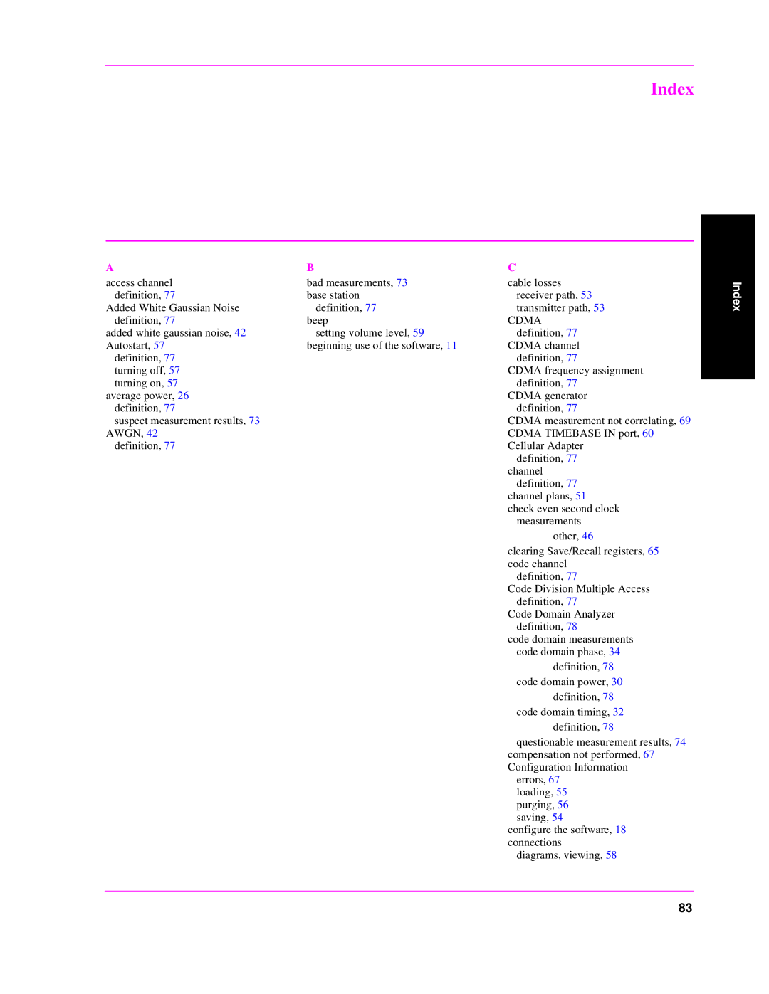 HP 83236B S Interface manual Index 