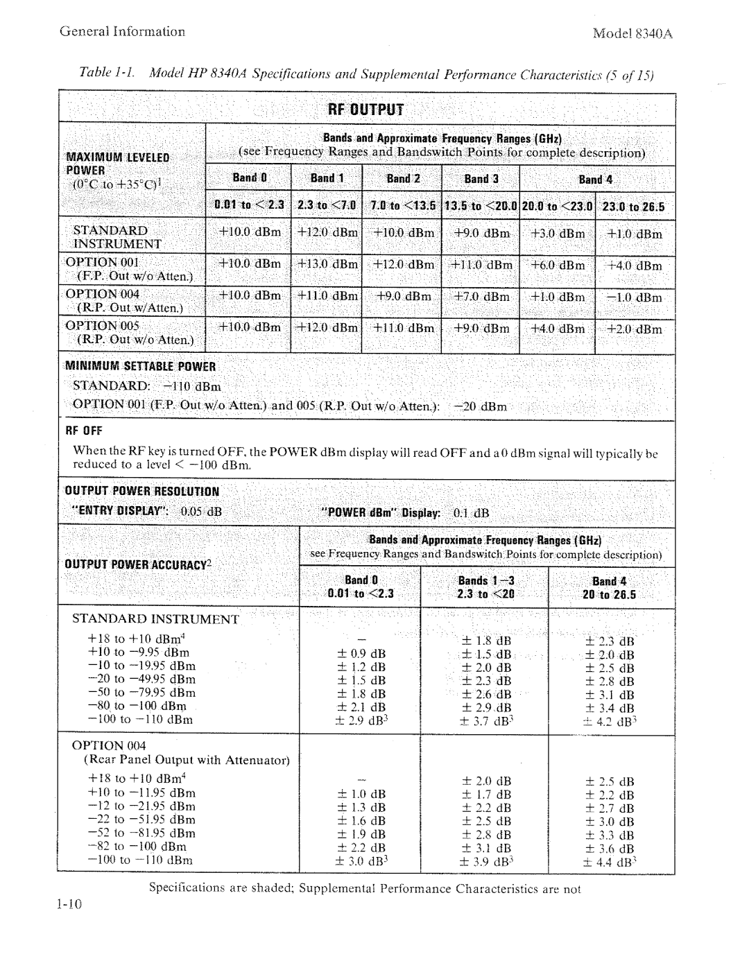 HP 8340a manual 