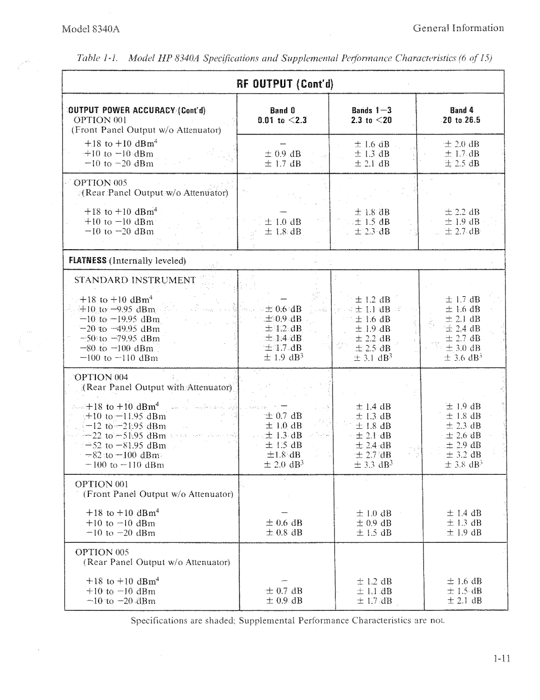 HP 8340a manual 