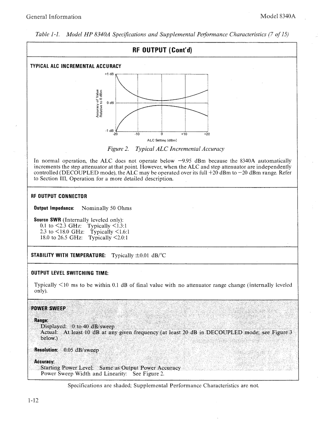 HP 8340a manual 