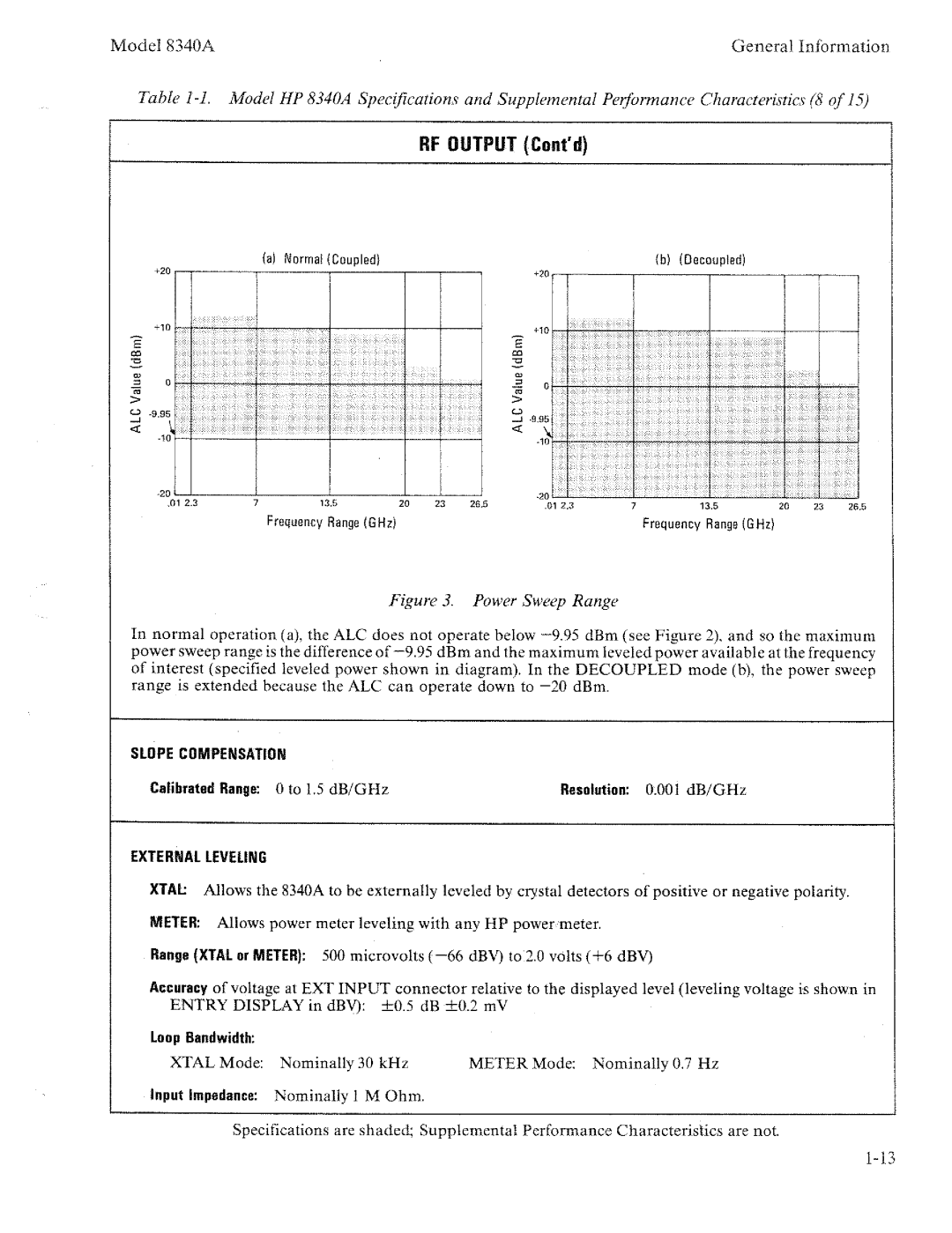 HP 8340a manual 