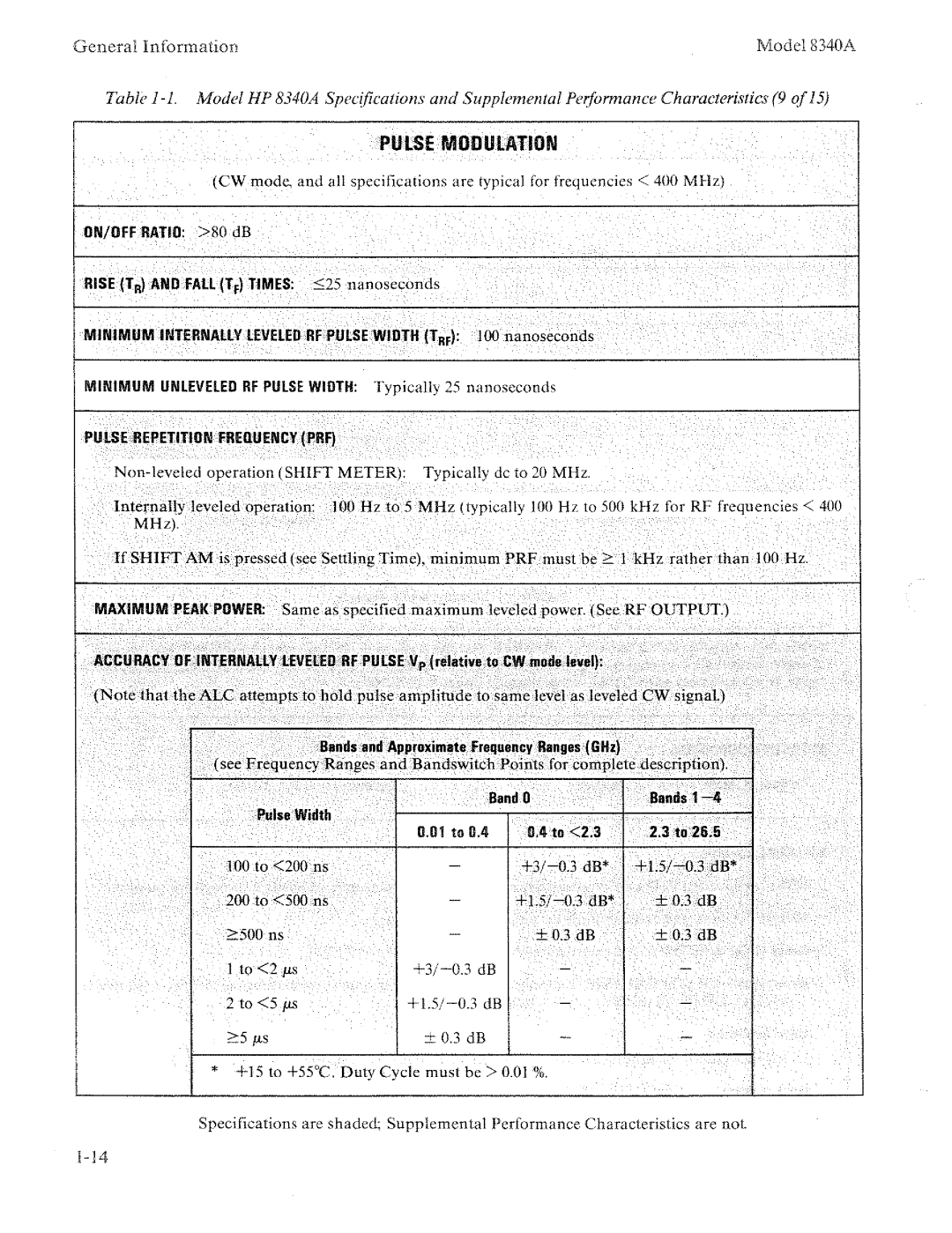 HP 8340a manual 