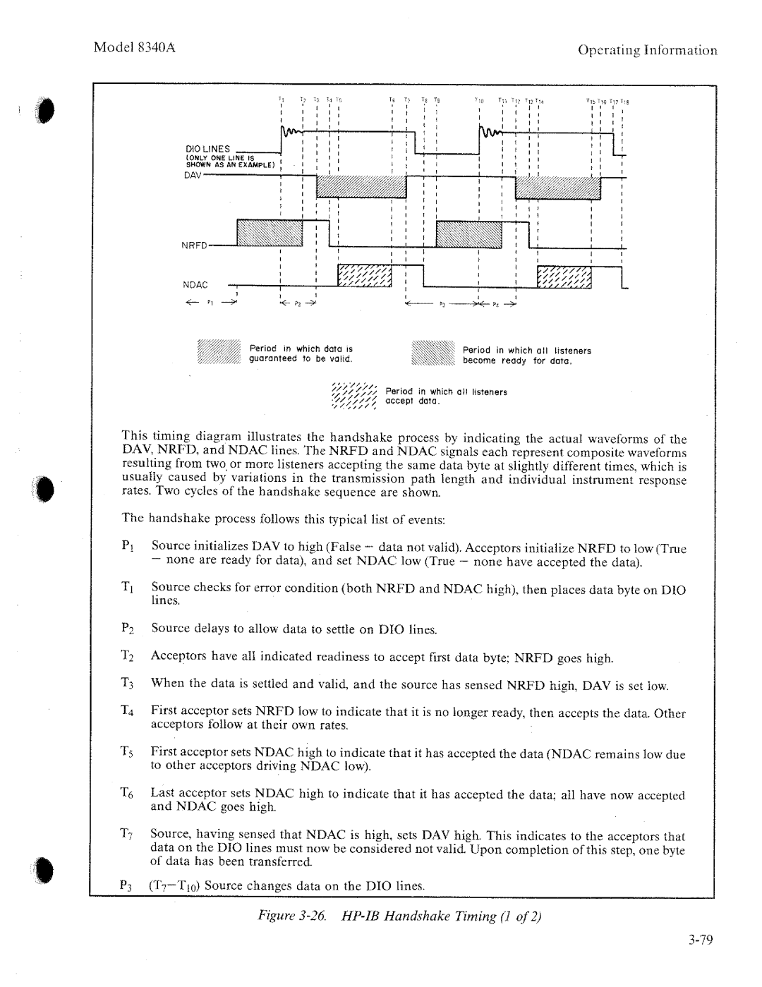 HP 8340a manual 