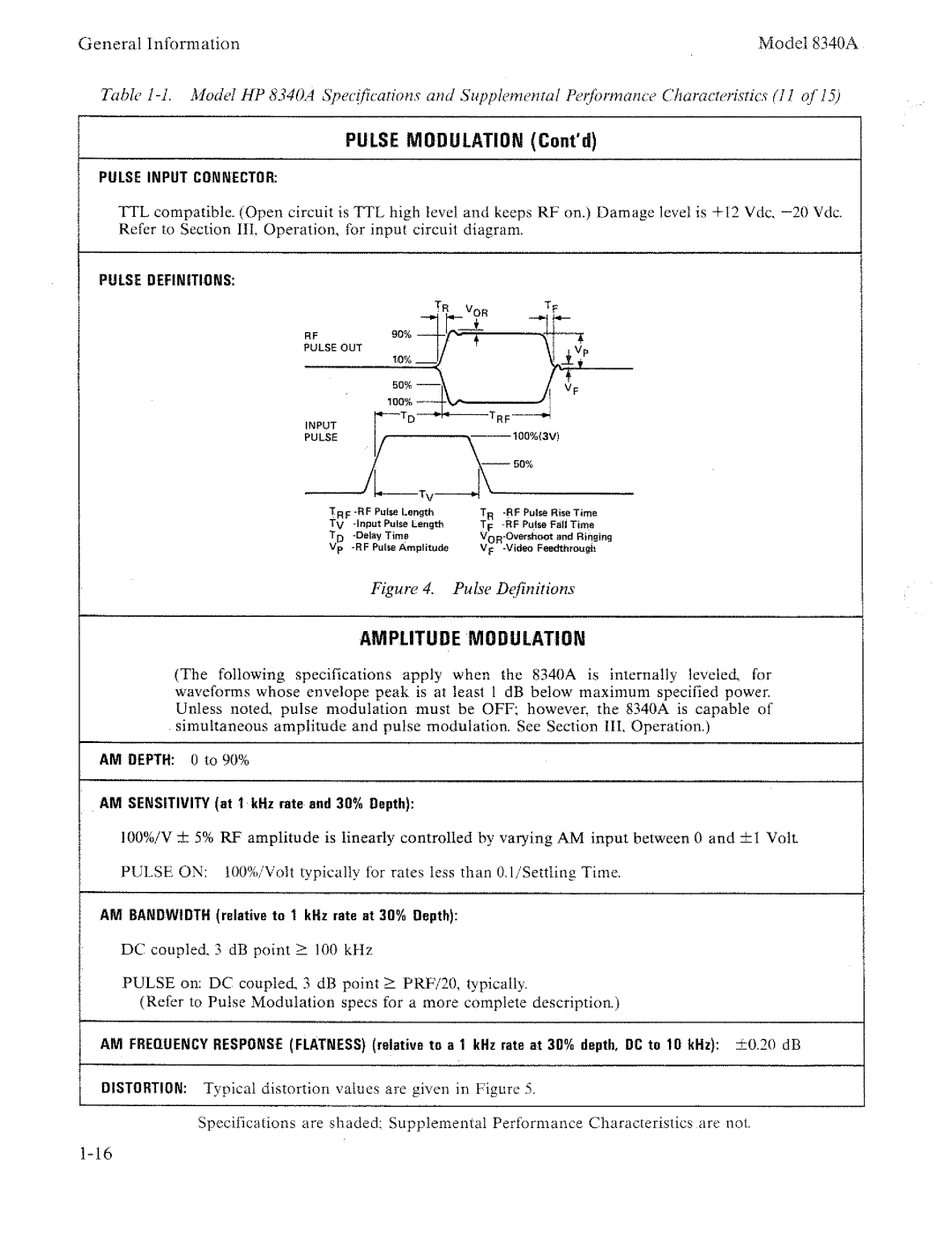 HP 8340a manual 