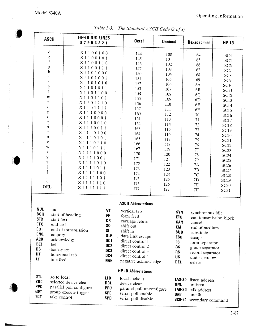 HP 8340a manual 