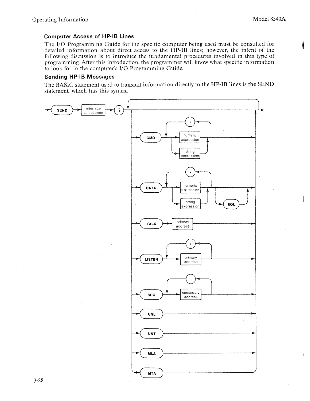 HP 8340a manual 