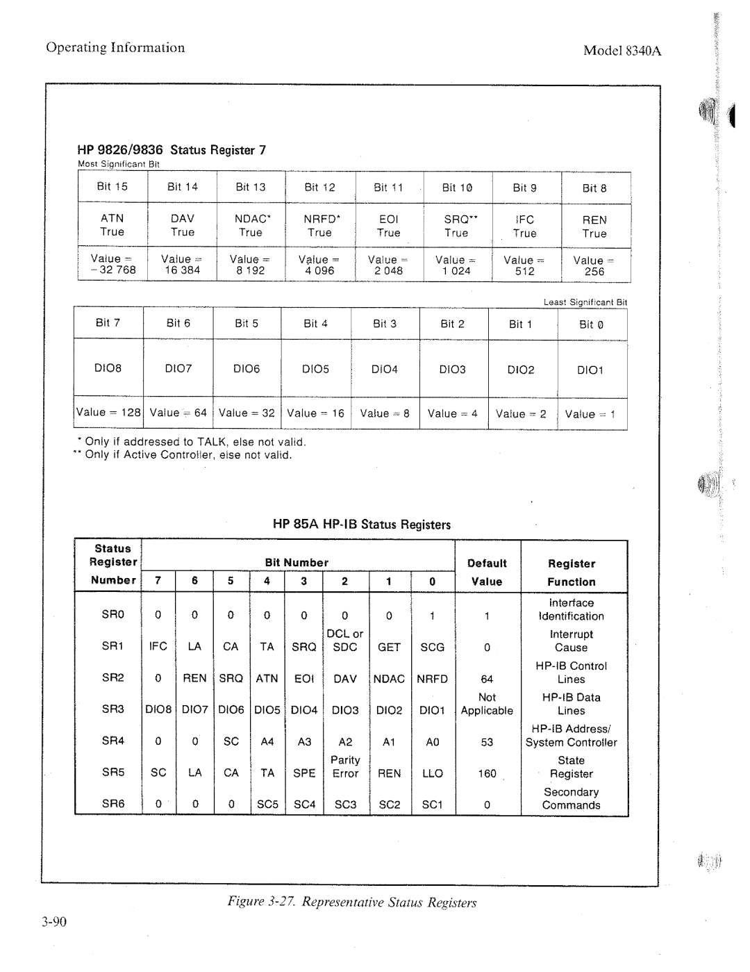 HP 8340a manual 