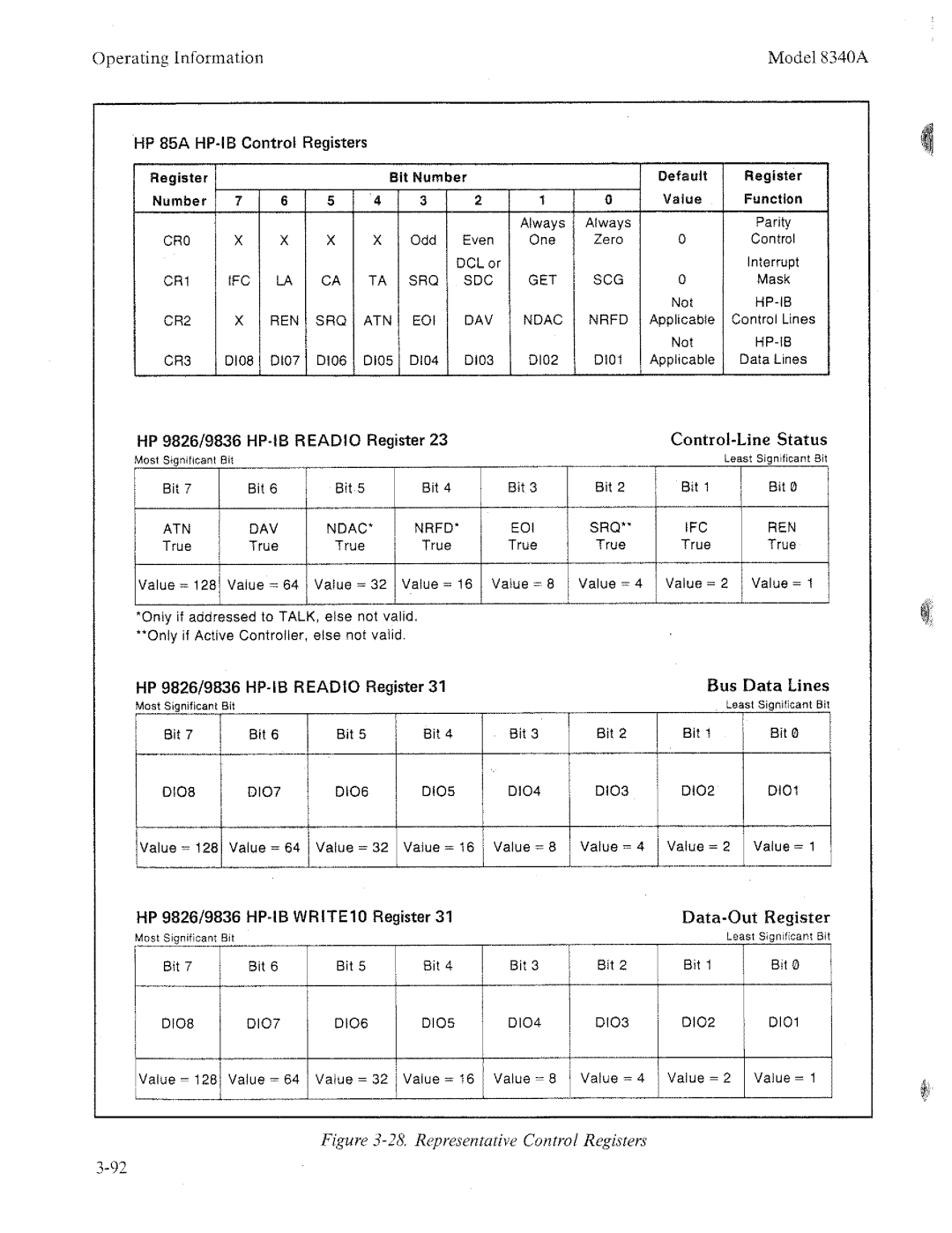 HP 8340a manual 