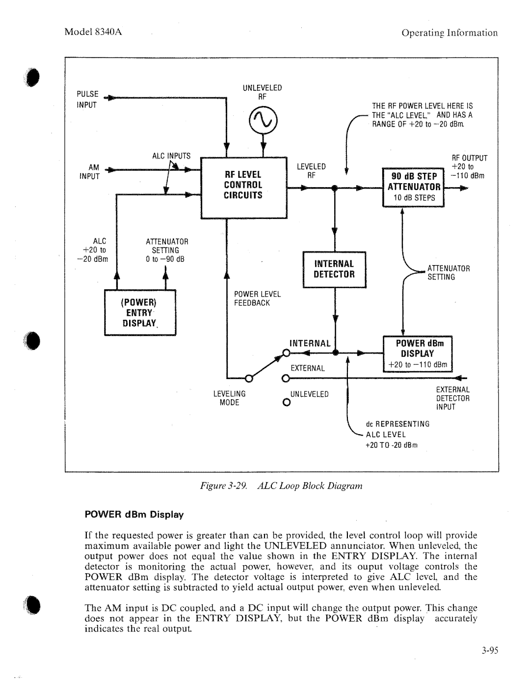 HP 8340a manual 