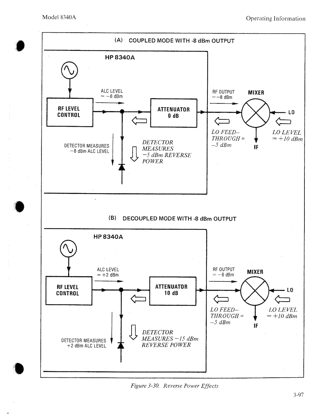 HP 8340a manual 