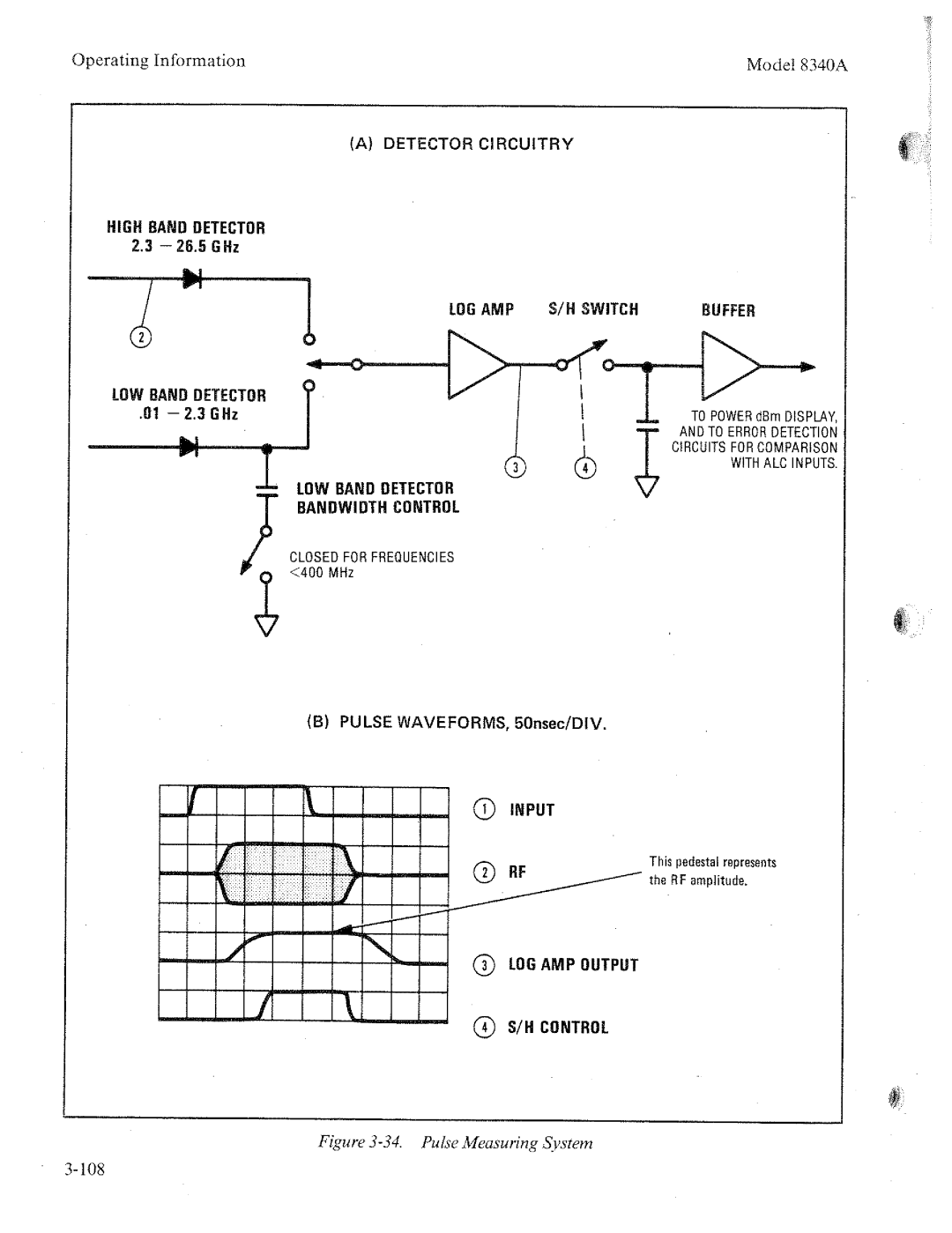 HP 8340a manual 