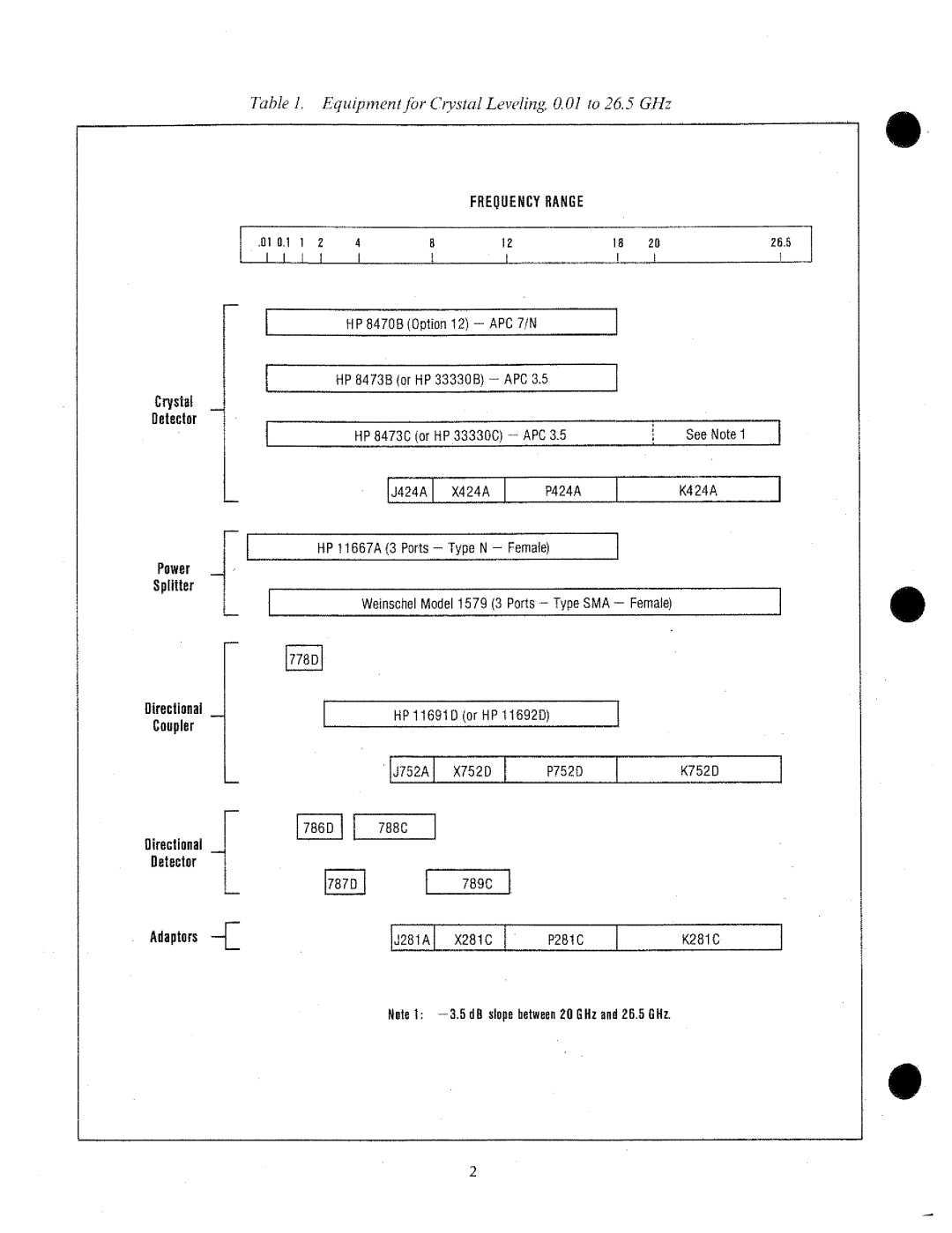 HP 8340a manual 