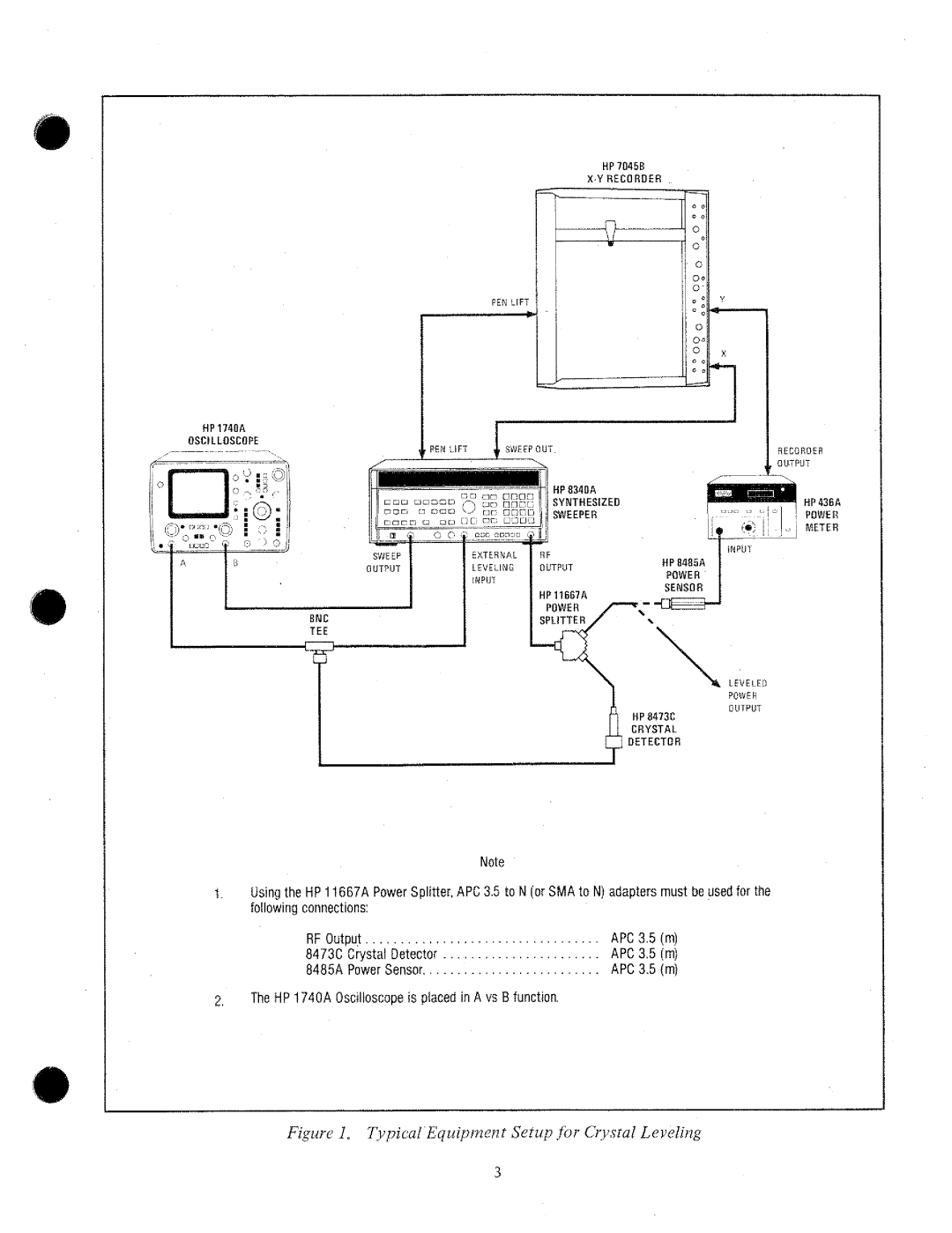 HP 8340a manual 