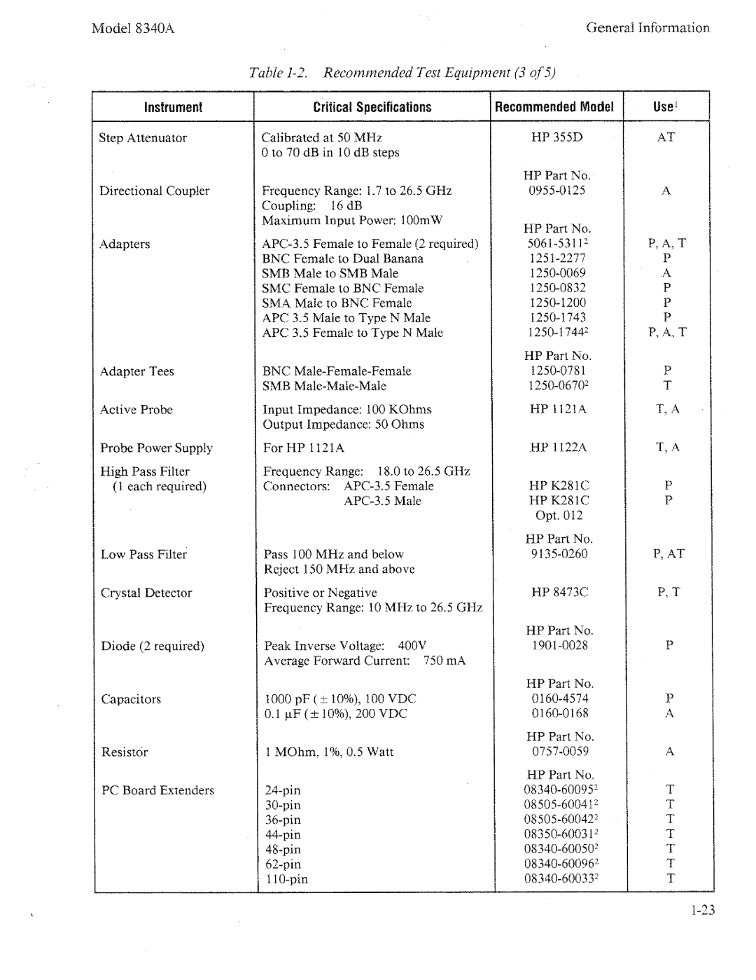 HP 8340a manual 